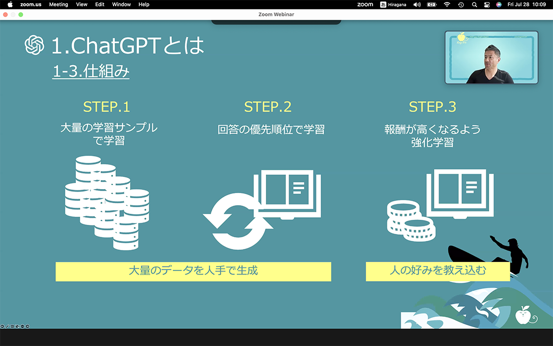 「ChatGPT」の基本的な仕組みを説明したスライド。