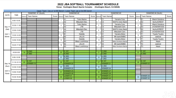 2022 Softball tournament schedule