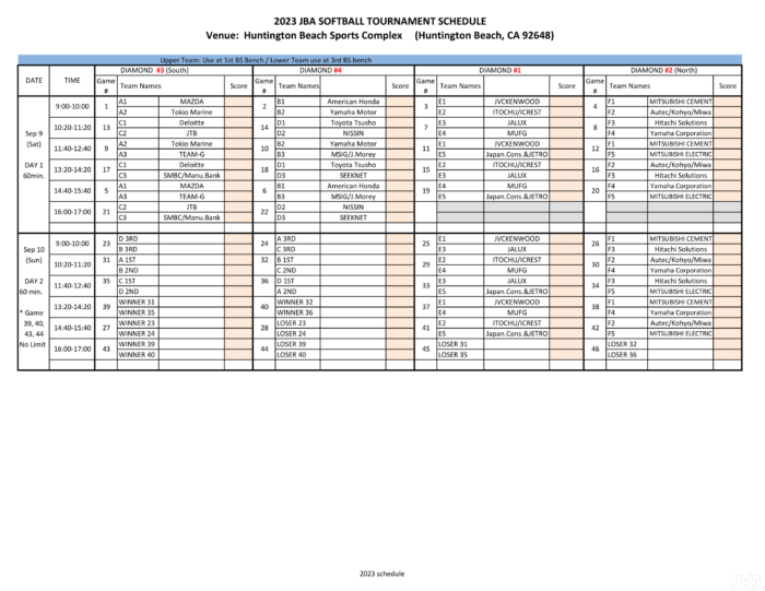 2022 Softball tournament schedule