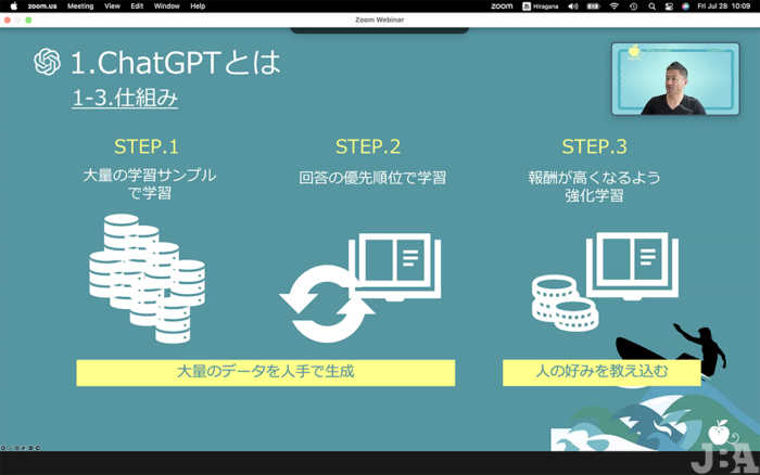 「ChatGPT」の基本的な仕組みを説明したスライド。